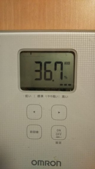 158cm98.6kg42.8％43歳7月12日スタート