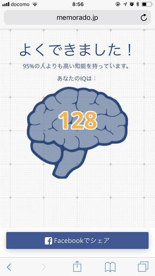 あなたのI.Qいくつ？