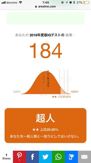 あなたのI.Qいくつ？