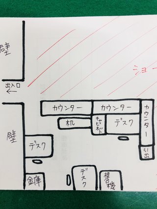 デスクの配置