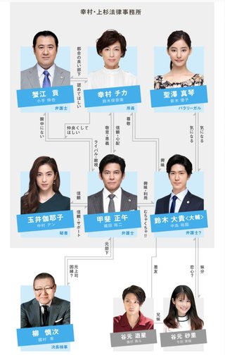 月9【ＳＵＩＴＳ／スーツ】織田裕二