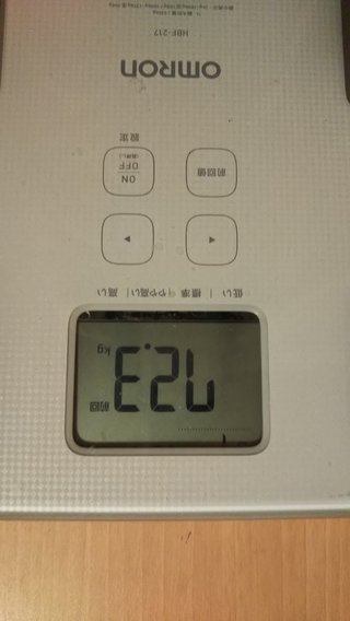 158cm98.6kg42.8％43歳7月12日スタート