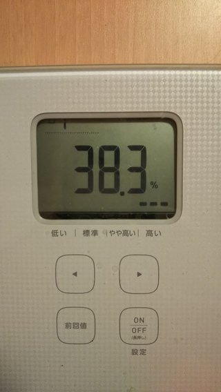 158cm98.6kg42.8％43歳7月12日スタート