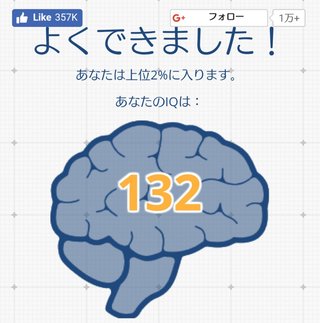 あなたのI.Qいくつ？