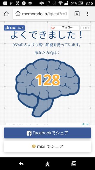 あなたのI.Qいくつ？