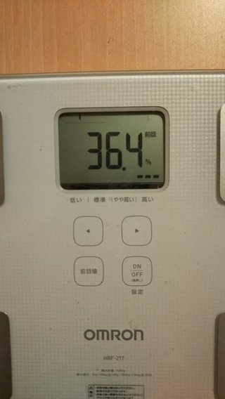 158cm98.6kg42.8％43歳7月12日スタート