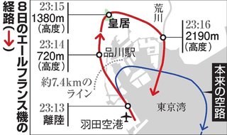 エールフランス、皇居上空飛行  国｢異例の事態｣