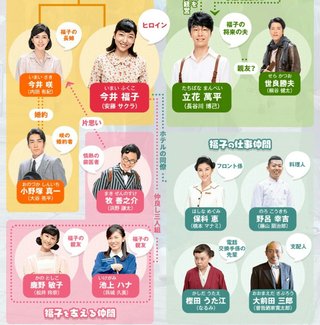 ■平成30年度後期連続テレビ小説 『まんぷく』■
