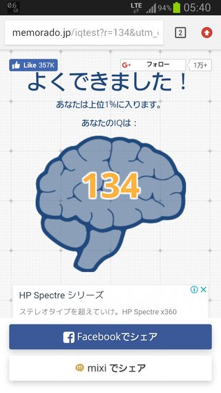 あなたのI.Qいくつ？