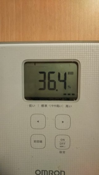 158cm98.6kg42.8％43歳7月12日スタート