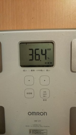 158cm98.6kg42.8％43歳7月12日スタート