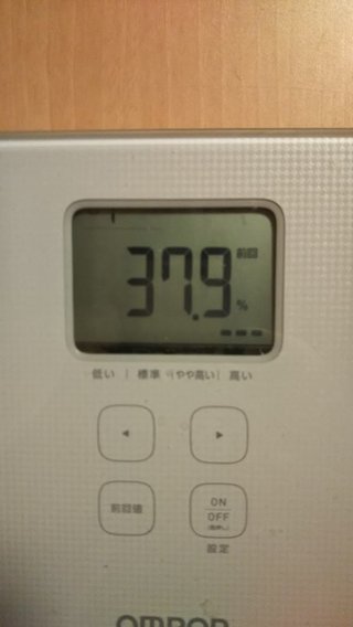 158cm98.6kg42.8％43歳7月12日スタート