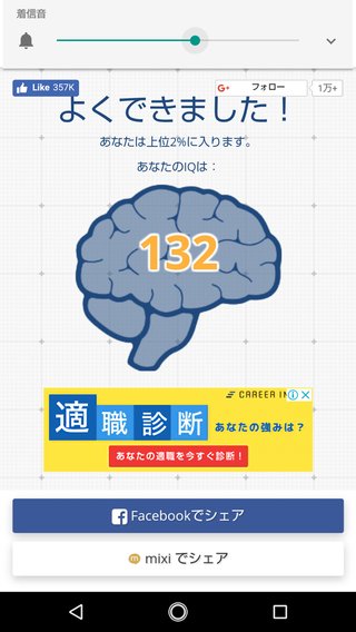 あなたのI.Qいくつ？