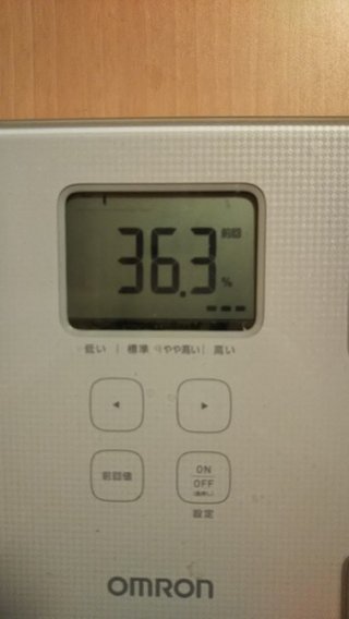 158cm98.6kg42.8％43歳7月12日スタート