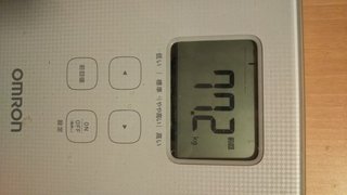 158cm98.6kg42.8％43歳7月12日スタート