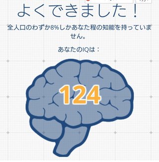 あなたのI.Qいくつ？