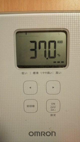 158cm98.6kg42.8％43歳7月12日スタート