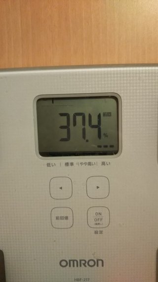 158cm98.6kg42.8％43歳7月12日スタート