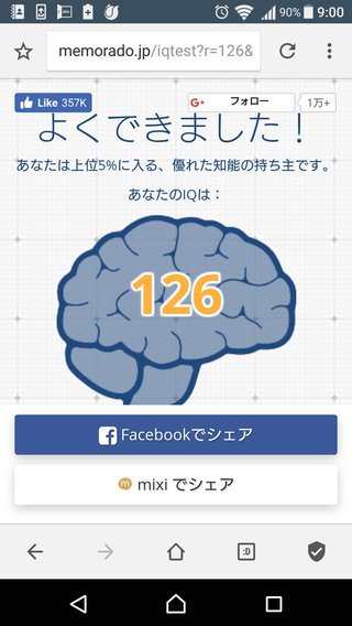 あなたのI.Qいくつ？
