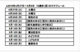来年GWは10連休だって