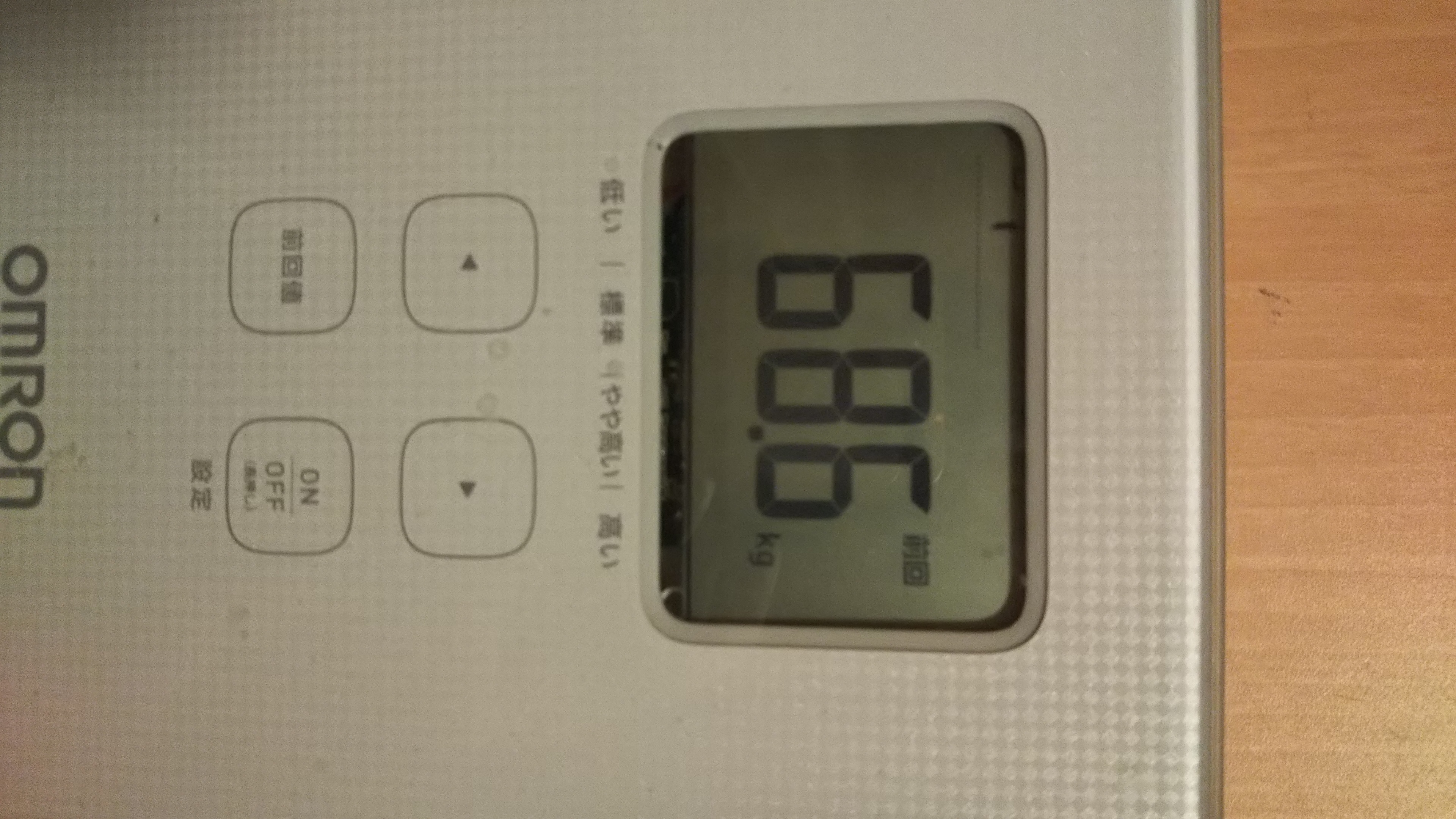 158cm98.6kg42.8％43歳7月12日スタート