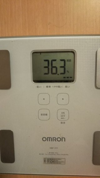 158cm98.6kg42.8％43歳7月12日スタート