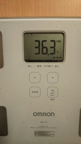 158cm98.6kg42.8％43歳7月12日スタート