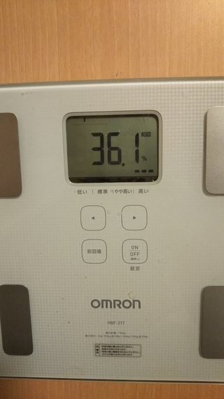 158cm98.6kg42.8％43歳7月12日スタート