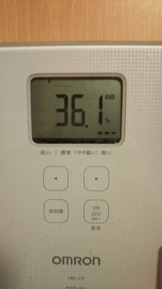 158cm98.6kg42.8％43歳7月12日スタート