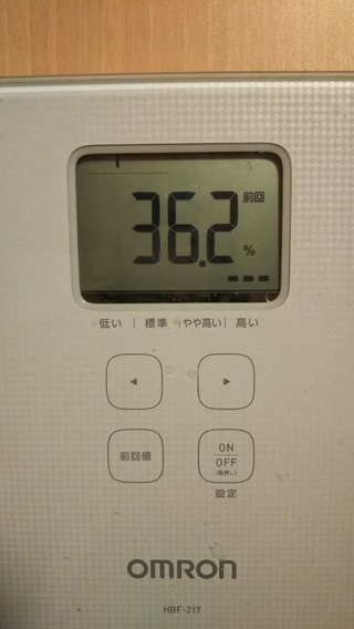 158cm98.6kg42.8％43歳7月12日スタート