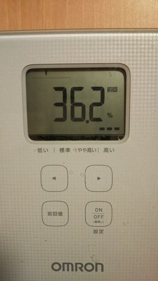 158cm98.6kg42.8％43歳7月12日スタート