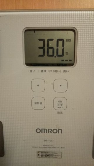 158cm98.6kg42.8％43歳7月12日スタート
