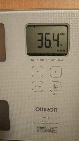 158cm98.6kg42.8％43歳7月12日スタート