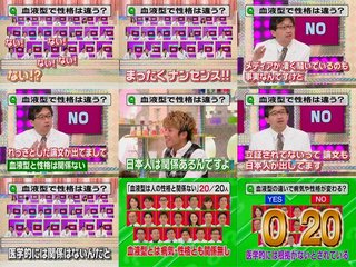 いじめのボスやってる人ってB型とAB型っていないよね