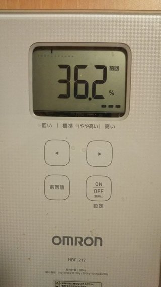 158cm98.6kg42.8％43歳7月12日スタート