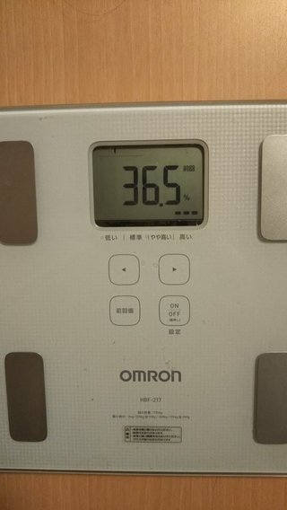 158cm98.6kg42.8％43歳7月12日スタート