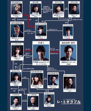 フジ 木１０《モンテ･クリスト伯－華麗なる復讐－》