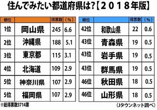 北海道民って優しいよね