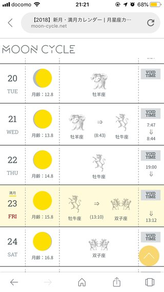 今日なんで東京タワーライトついてないの？