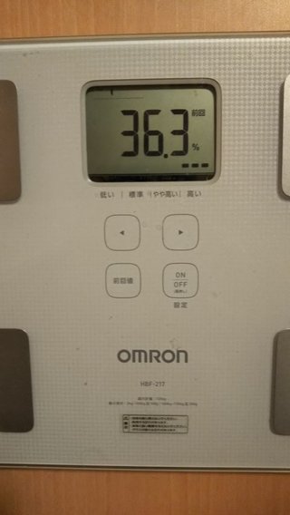 158cm98.6kg42.8％43歳7月12日スタート