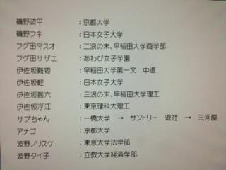 サザエさんってあわび女学園卒業w
