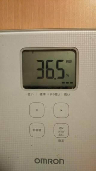 158cm98.6kg42.8％43歳7月12日スタート