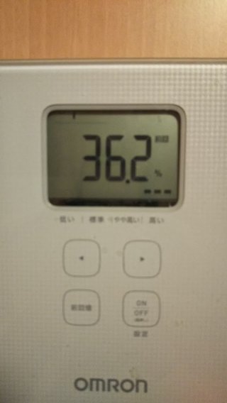 158cm98.6kg42.8％43歳7月12日スタート