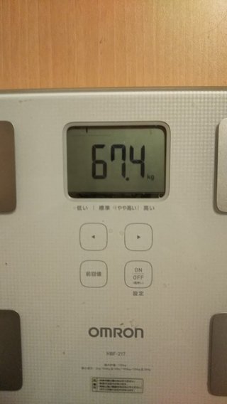 158cm98.6kg42.8％43歳7月12日スタート