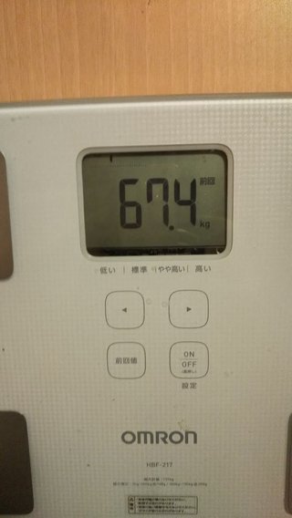 158cm98.6kg42.8％43歳7月12日スタート