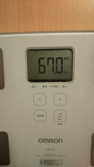158cm98.6kg42.8％43歳7月12日スタート