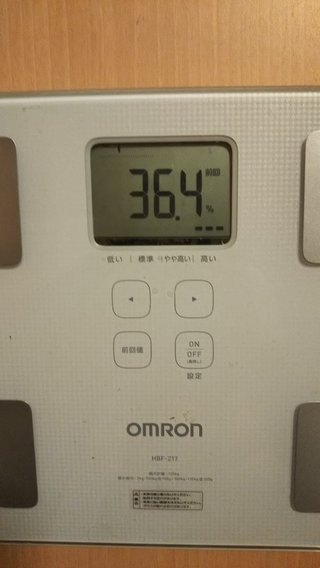 158cm98.6kg42.8％43歳7月12日スタート