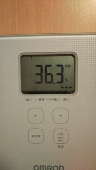 158cm98.6kg42.8％43歳7月12日スタート