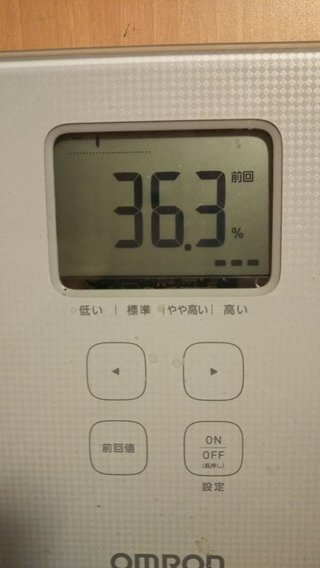 158cm98.6kg42.8％43歳7月12日スタート