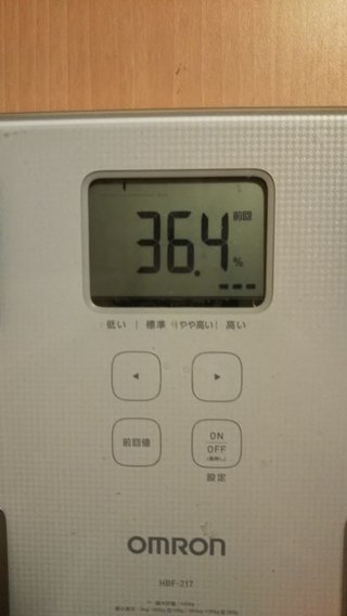 158cm98.6kg42.8％43歳7月12日スタート